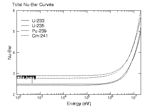 File:Nubar.gif