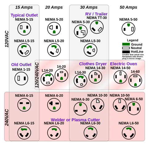 File:Nema.png
