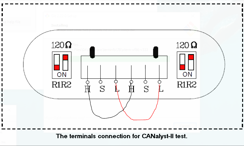 File:CANalystII-test-setup.png