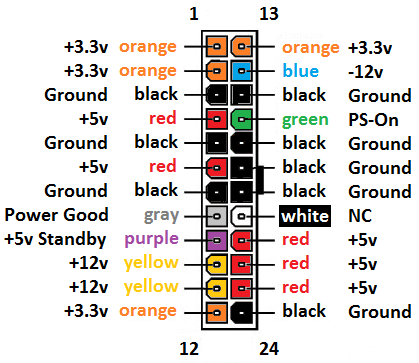 File:Atx12v.png