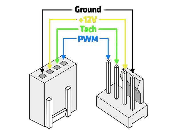 File:Pwm.jpeg