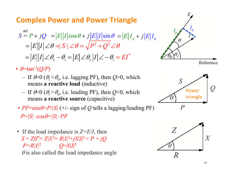File:Powertriangle.png