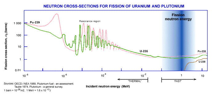 File:Crosssection.gif