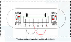 Wiring diagram for self-test