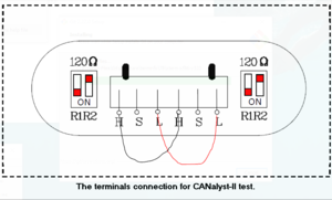 Wiring diagram for self-test