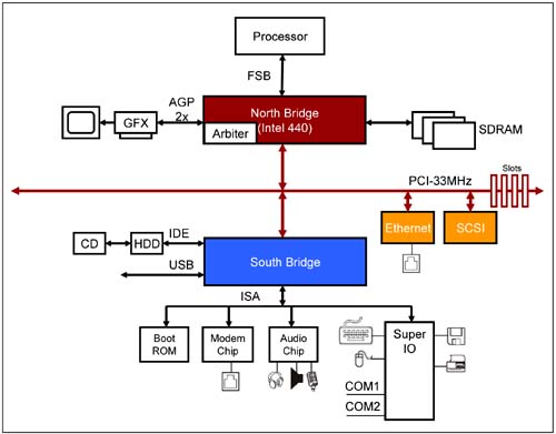 graphics/01fig02.jpg