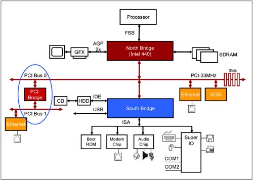 graphics/01fig04.jpg