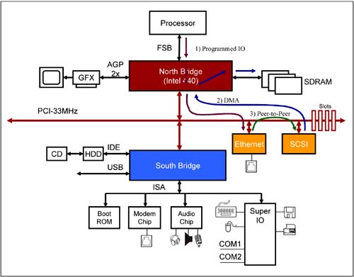 graphics/01fig05.jpg