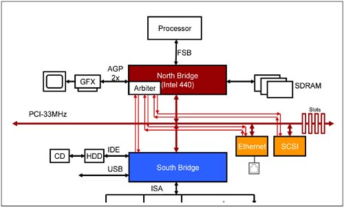 graphics/01fig06.jpg