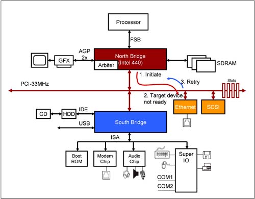 graphics/01fig07.jpg