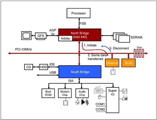 graphics/01fig08.jpg