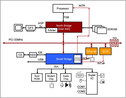 graphics/01fig09.jpg