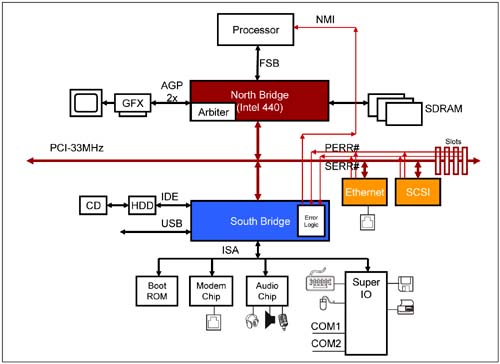 graphics/01fig10.jpg
