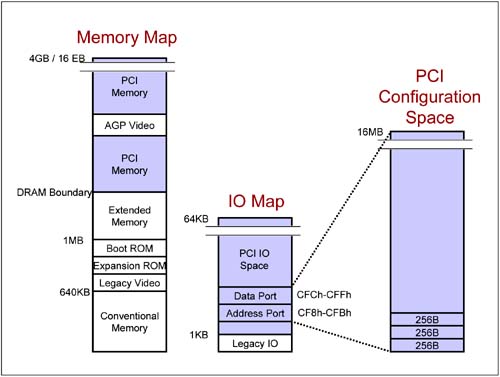 graphics/01fig11.jpg