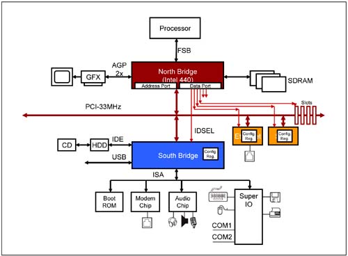 graphics/01fig12.jpg