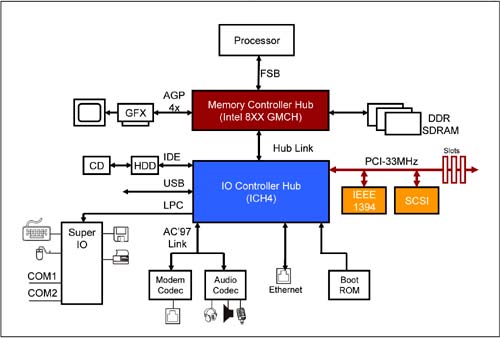 graphics/01fig14.jpg