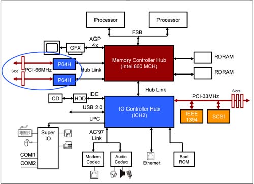 graphics/01fig15.jpg