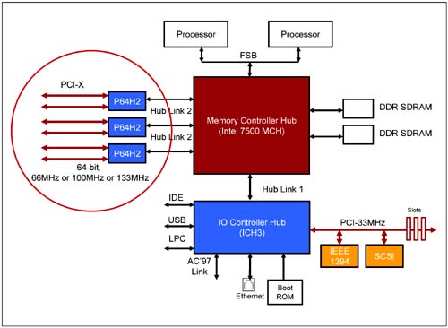 graphics/01fig16.jpg