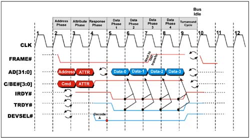 graphics/01fig17.jpg