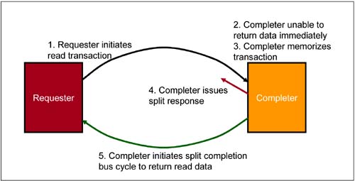 graphics/01fig18.jpg