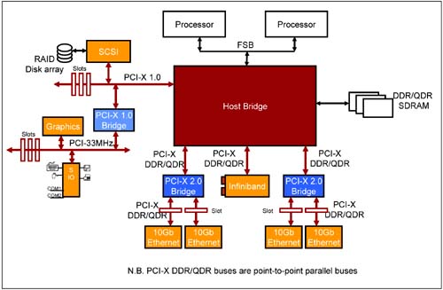 graphics/01fig19.jpg