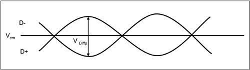 graphics/01fig21.gif