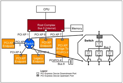 graphics/01fig22.jpg