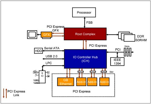 graphics/01fig23.jpg