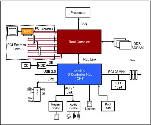 graphics/01fig24.jpg