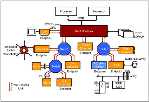 graphics/01fig25.jpg