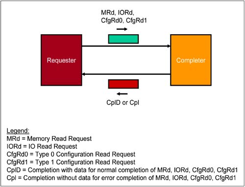 graphics/02fig01.jpg