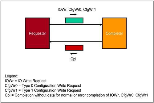 graphics/02fig03.jpg