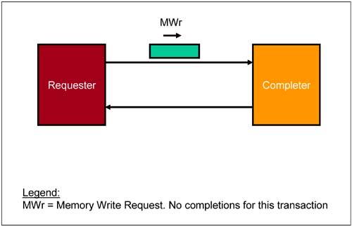 graphics/02fig04.jpg