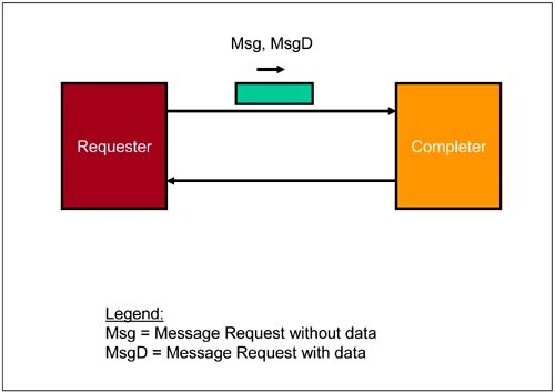 graphics/02fig05.jpg
