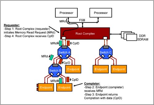 graphics/02fig06.jpg