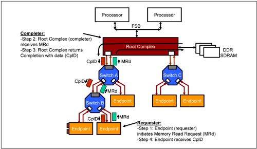 graphics/02fig07.jpg