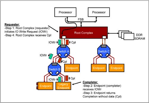 graphics/02fig08.jpg