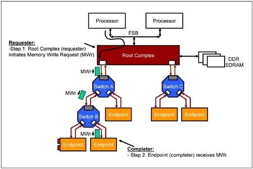 graphics/02fig09.jpg