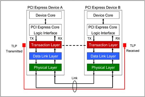 graphics/02fig11.jpg