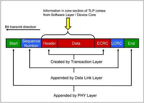 graphics/02fig12.jpg