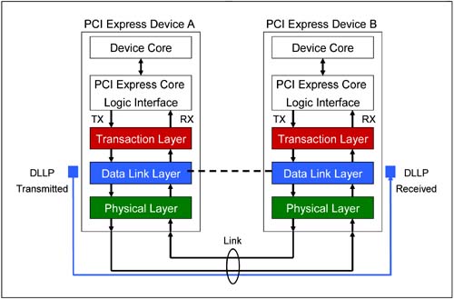graphics/02fig14.jpg