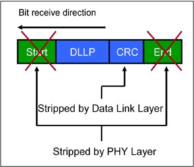 graphics/02fig16.jpg