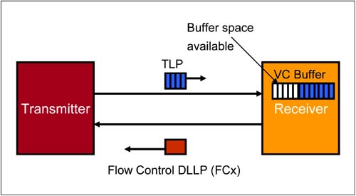 graphics/02fig21.jpg