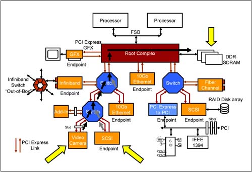 graphics/02fig22.jpg