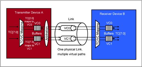 graphics/02fig23.jpg