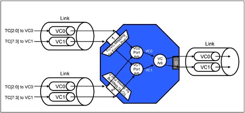graphics/02fig24.jpg
