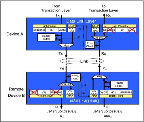graphics/02fig25.jpg