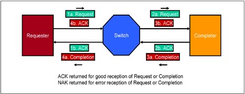 graphics/02fig27.jpg