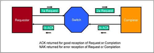 graphics/02fig28.jpg