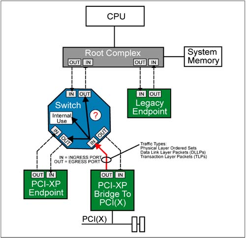 graphics/03fig01.jpg